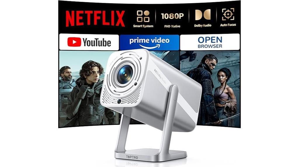4k wifi bluetooth projector
