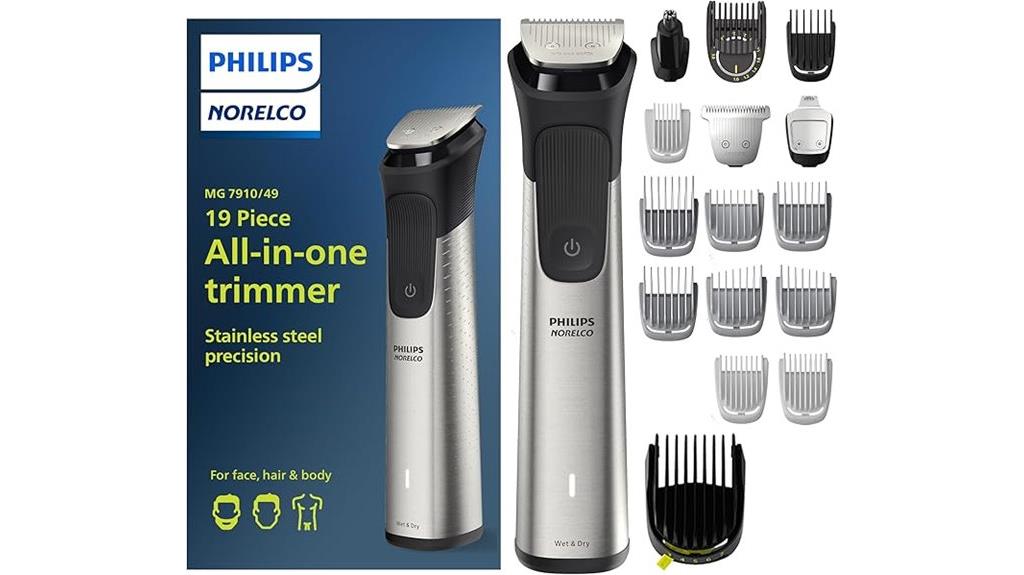 comprehensive grooming kit