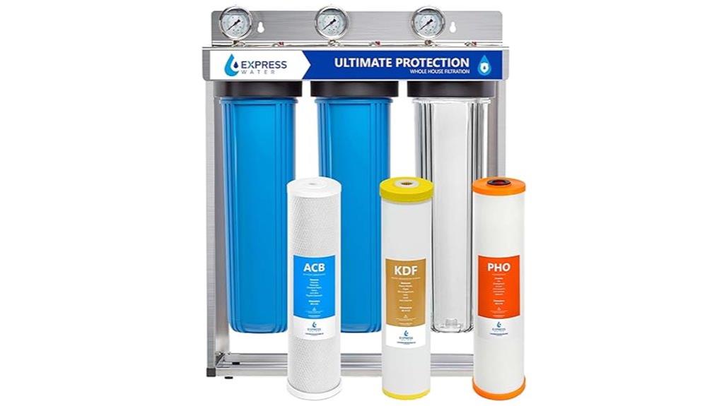 comprehensive home water filtration