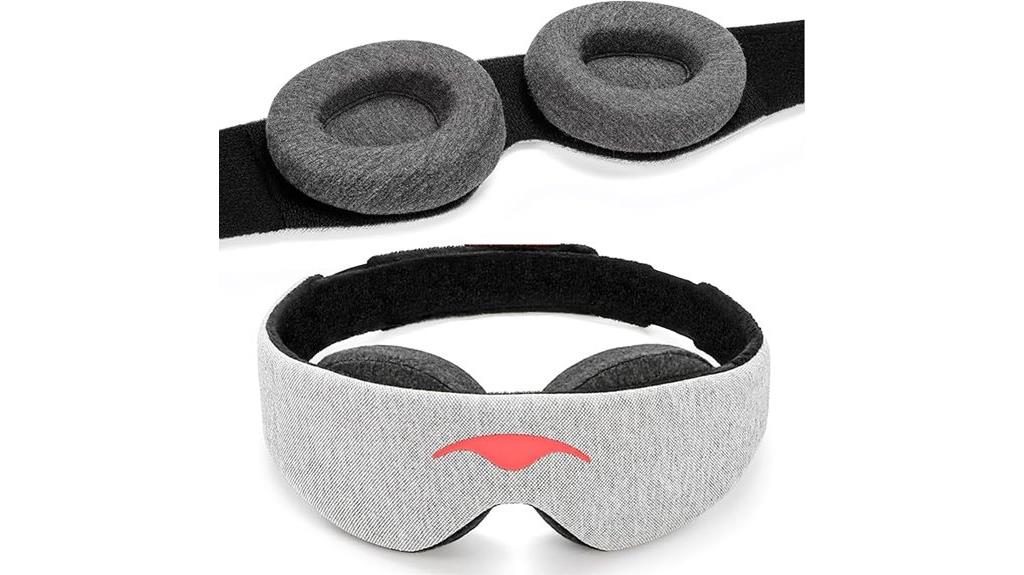 detachable eye cup mask