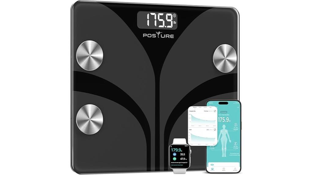 digital body posture scale
