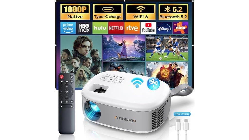 high brightness outdoor projector