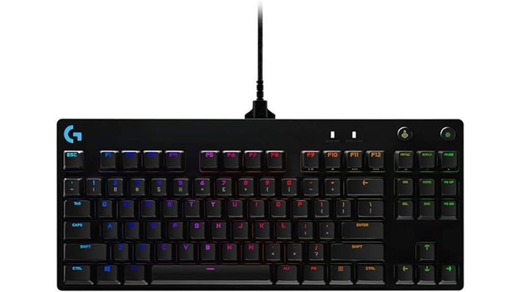 high performance gaming keyboard