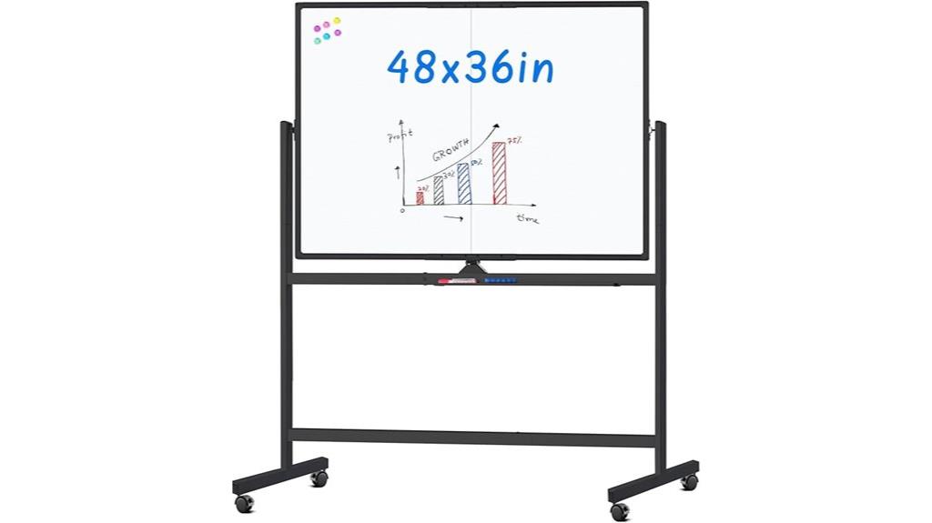 large magnetic whiteboard on stand