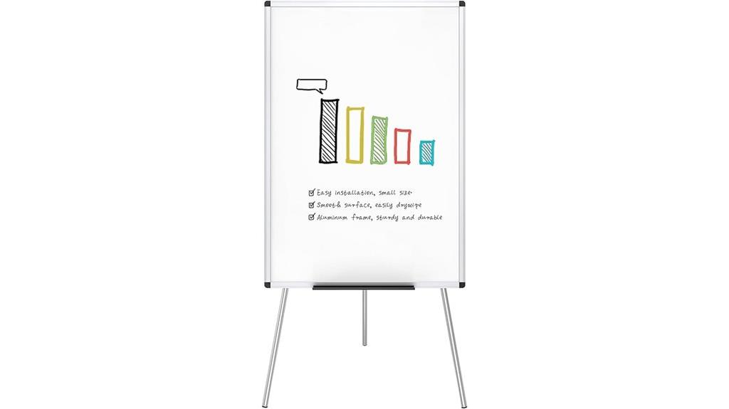 portable whiteboard easel