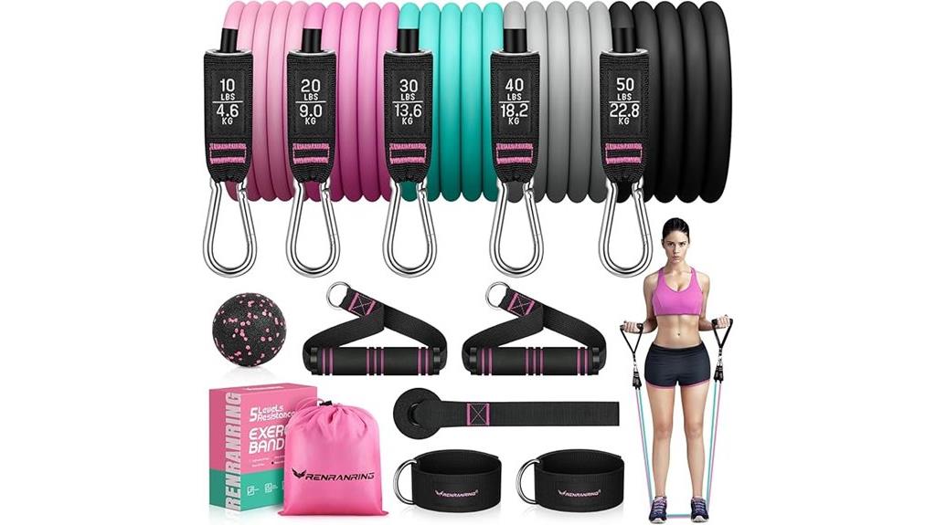 renren 150lb resistance bands