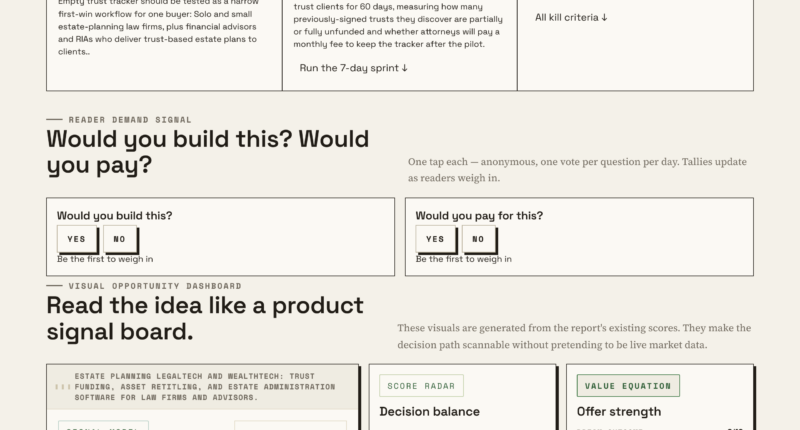 Use An Empty Trust Tracker To Organize Asset Retitling
