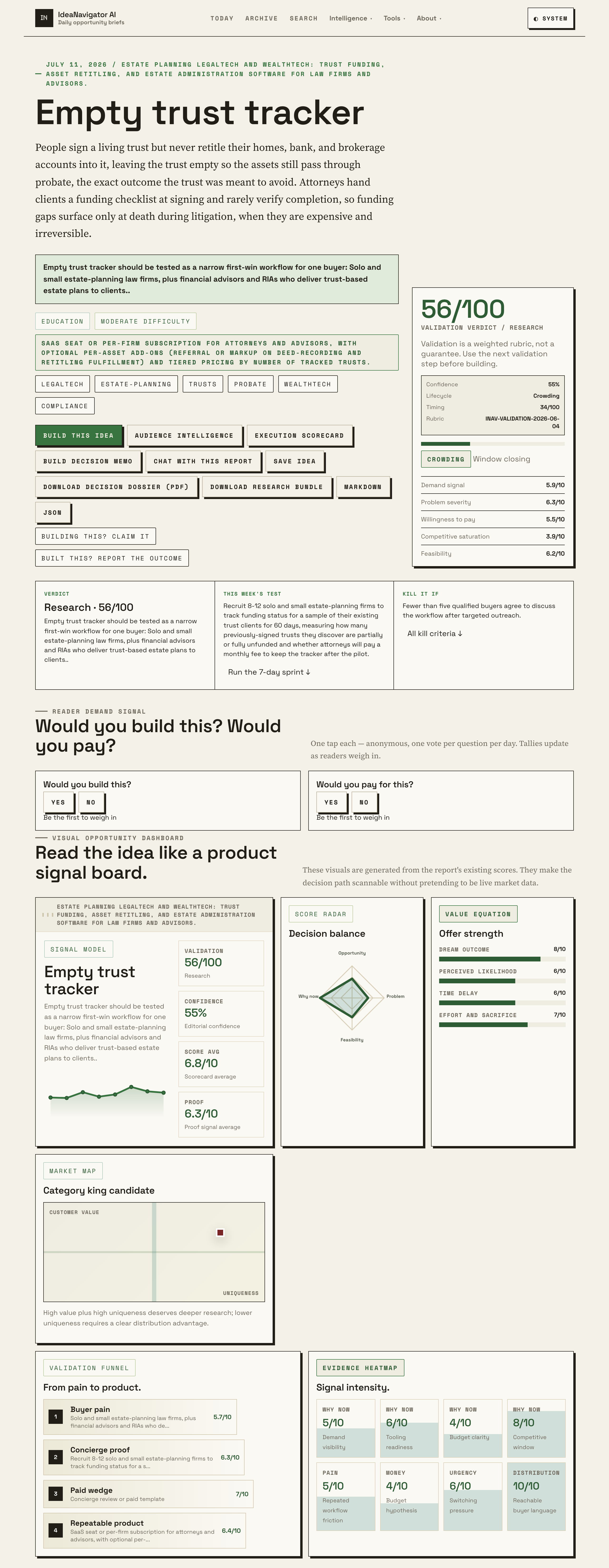 Use An Empty Trust Tracker To Organize Asset Retitling